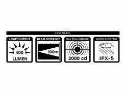 Eclairage Cast HL 400 11 Eclairage Cast HL 400 -Activo Soldes Boutique Cast HL400@400000225@5