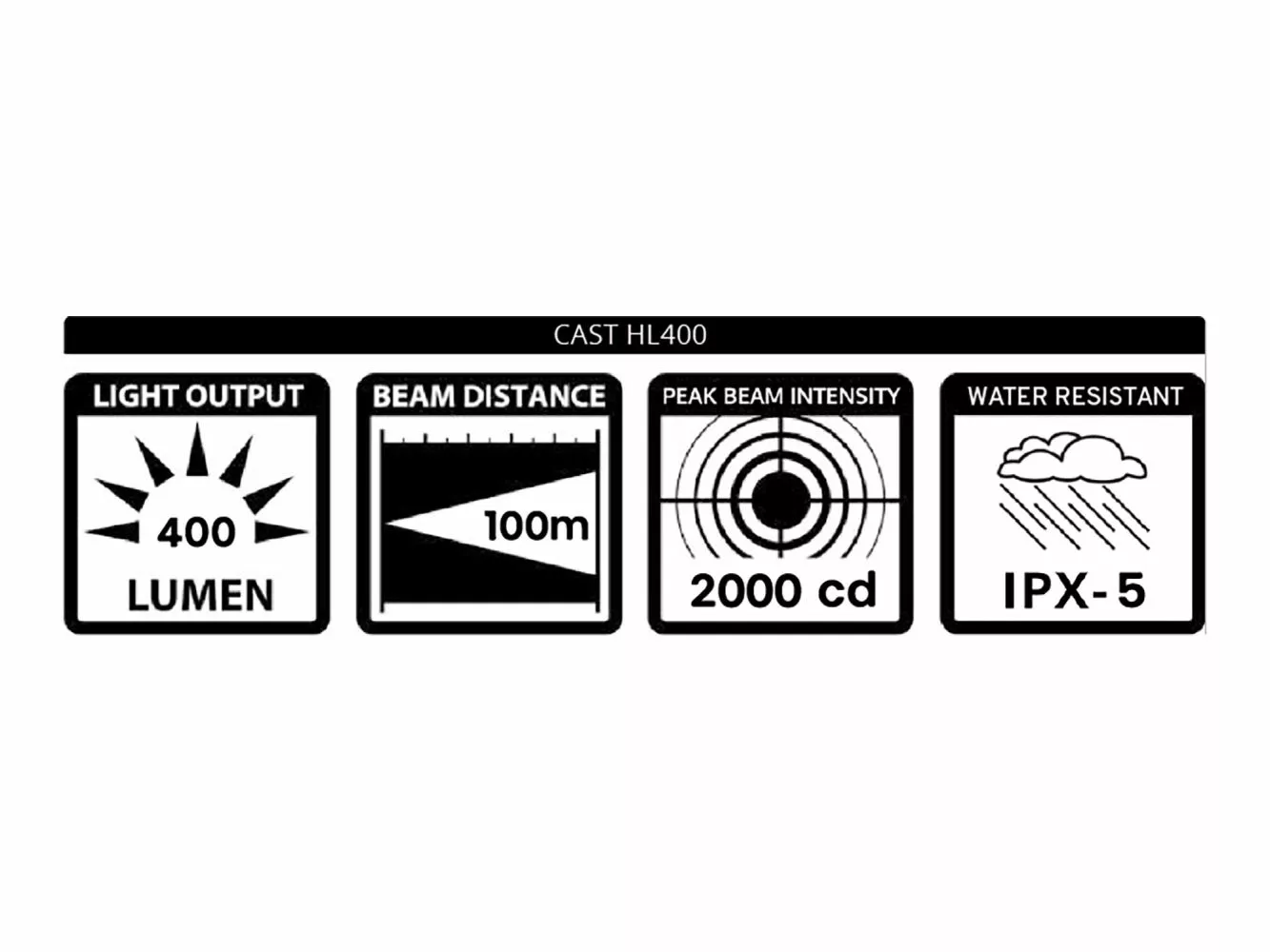 Eclairage Cast HL 400 7 Eclairage Cast HL 400 – Image 5